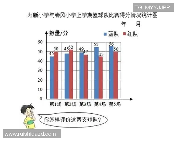 成都篮球队总决赛技术分析与表现评估全面解读 成都篮球队总决赛技术分析与表现评估全面解读