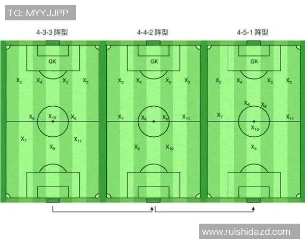 深入分析上海足球队快攻战术的优势与实施策略