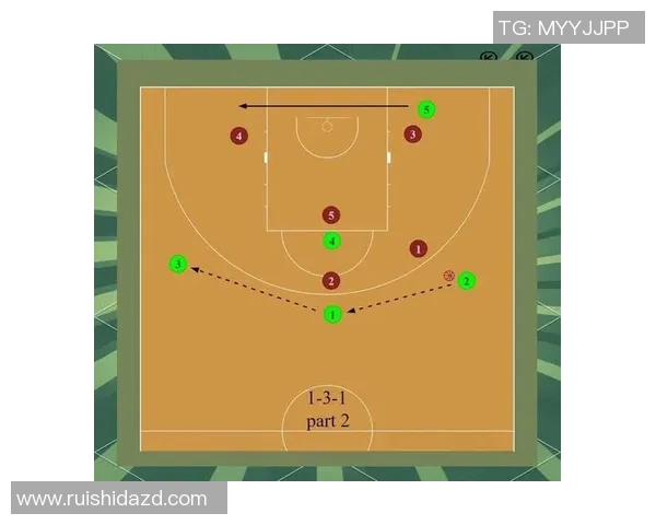 深圳篮球队战术深度解析:从进攻布局到防守策略的全景分析 深圳篮球队战术深度解析:从进攻布局到防守策略的全景分析