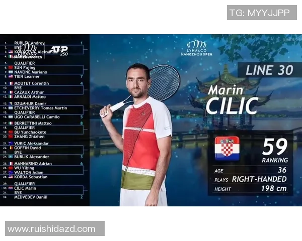 独家分析:杭州网球队的状态对比 独家分析:杭州网球队的状态对比