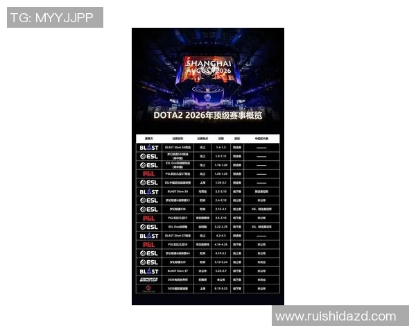 2026DOTA2节奏排行榜:JDG位居第3名 2026DOTA2节奏排行榜:JDG位居第3名